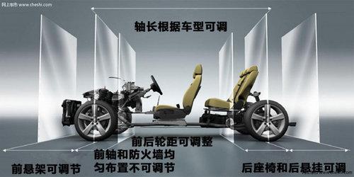 可以正视的改变 高尔夫7对比高尔夫6代