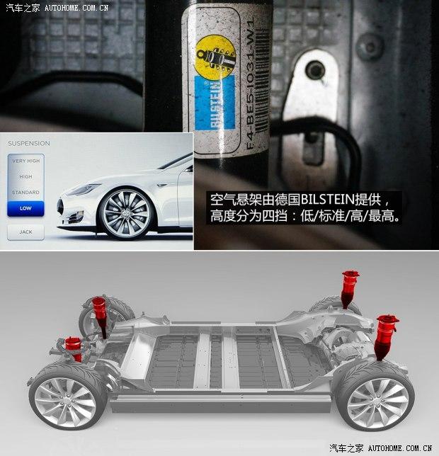 TESLATESLAMODEL S2012�� ������