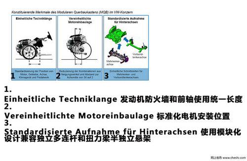 可以正视的改变 高尔夫7对比高尔夫6代