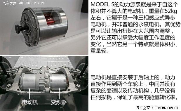 TESLATESLAMODEL S2012�� ������