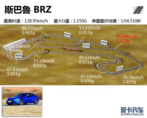 ��������2