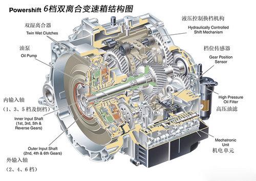 ������Ҳ�н��� 15��Ԫ˫��ϳ����Ƽ�