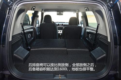 �����Ķ��з��� �Լ����������׿�SUV C3