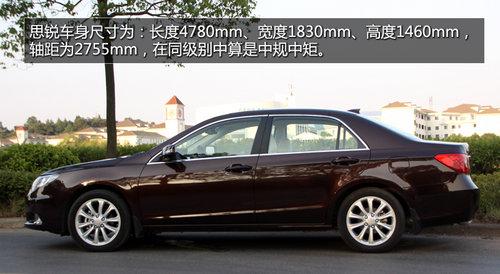 �ÿƼ���װ�Լ� �Լݱ��ǵ�˼�� 1.5TID