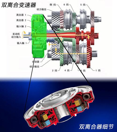 ������Ҳ�н��� 15��Ԫ˫��ϳ����Ƽ�