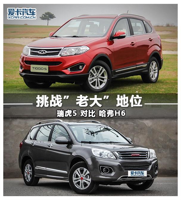 ��ս�ϴ��λ �ԱȽ�����5����H6