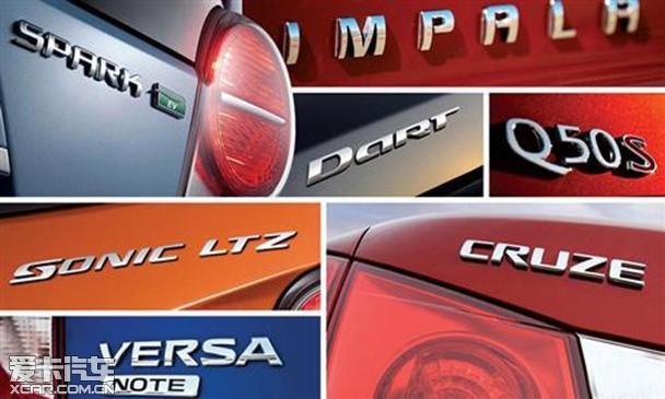 ������̸