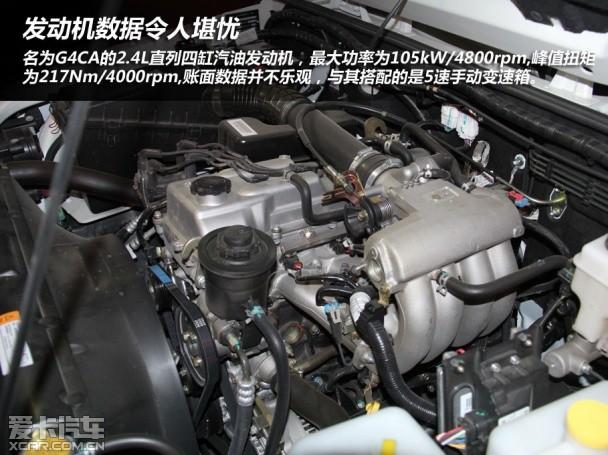 �Լݱ���BJ40