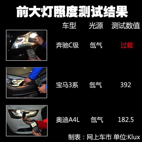 �µϵǶ������۰� �����м����ƹ����