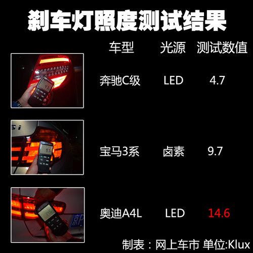 �µϵǶ������۰� �����м����ƹ����