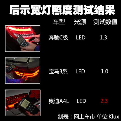 �µϵǶ������۰� �����м����ƹ����