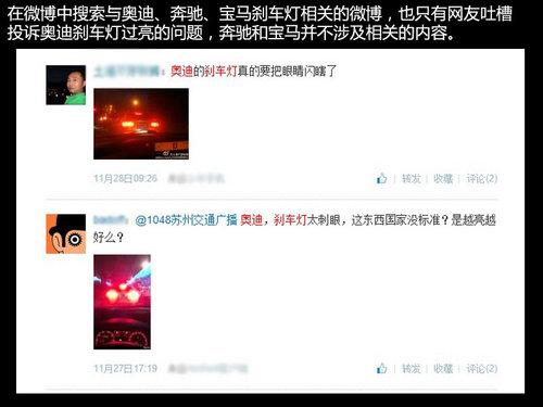 �µϵǶ������۰� �����м����ƹ����