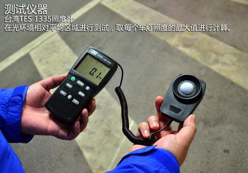 �µϵǶ������۰� �����м����ƹ����