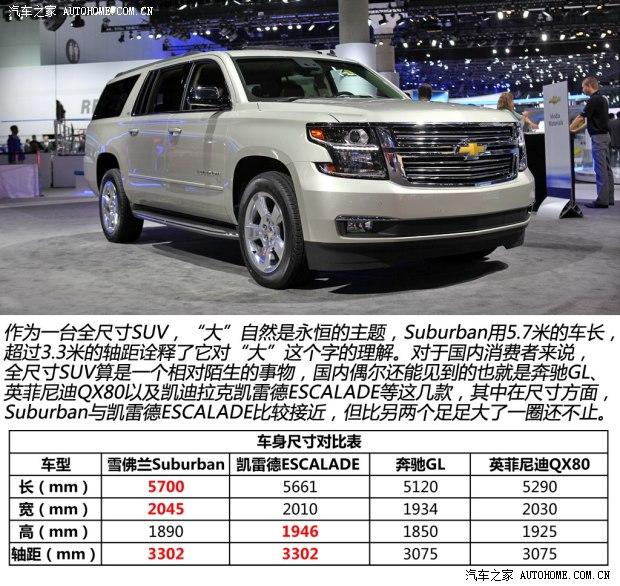 全尺寸suv的代表作 实拍雪佛兰suburban