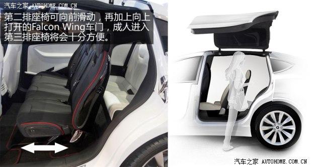 TESLATESLAMODEL X2012�� ������