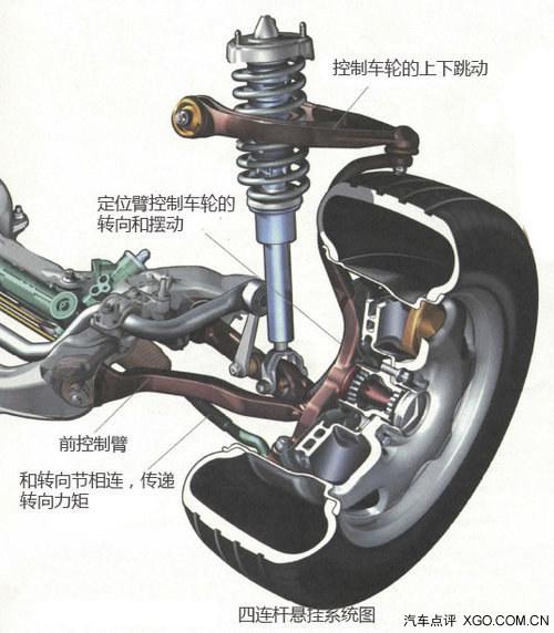 让我欢喜让我忧 高尔夫7对比高尔夫6