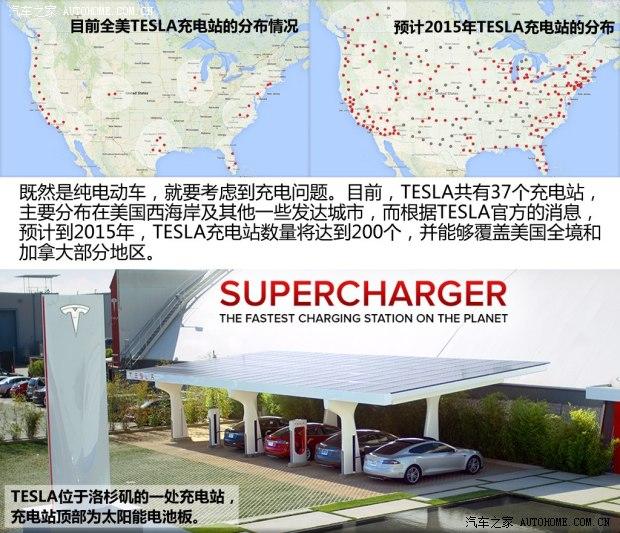 TESLATESLAMODEL X2012�� ������