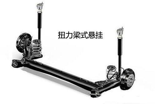 终端差2万 K3/福瑞迪入门车型选购指南