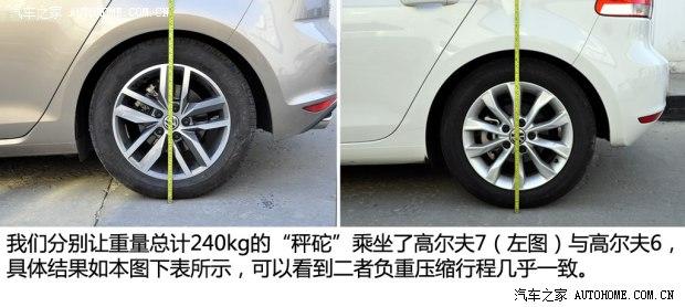 ����һ��-���ڸ߶���2014�� 1.4TSI �Զ��콢��