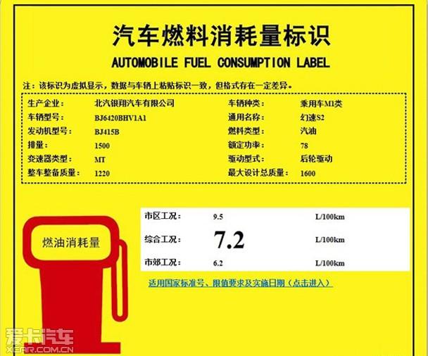 ��������SC20��������S2