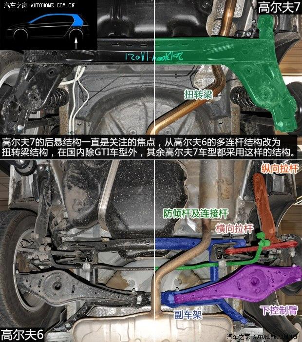 ����һ��-���ڸ߶���2014�� 1.4TSI �Զ��콢��