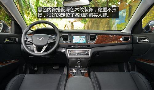 רΪ�й��г����� �Լݱ����ִ���ͼ2.0L