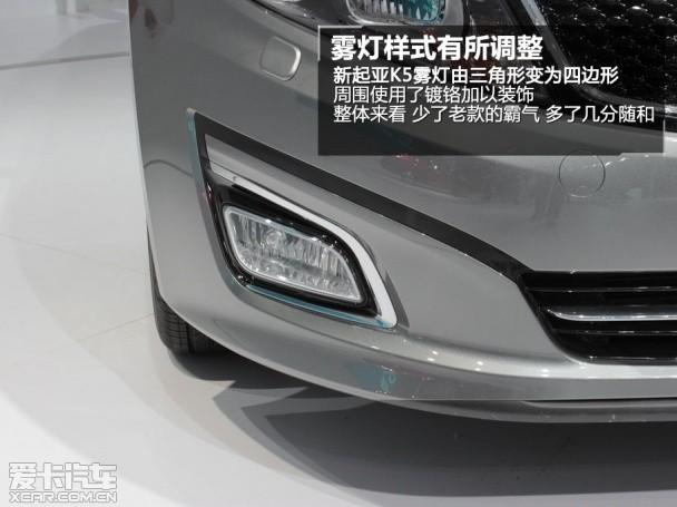 ȫ������K5ʵ��