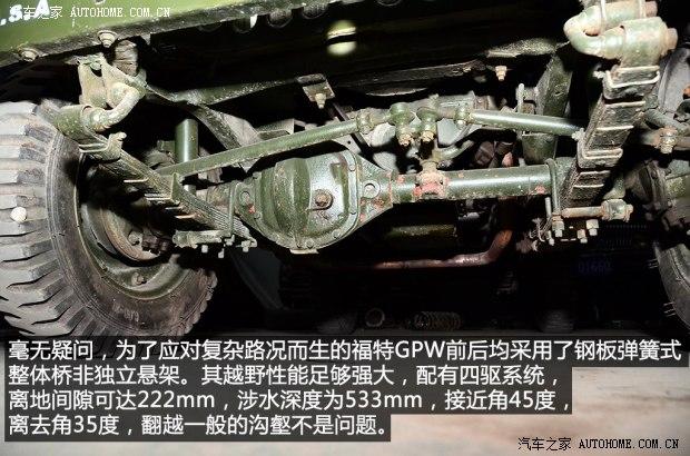 ���ظ���(����)����GPW1941�� ������