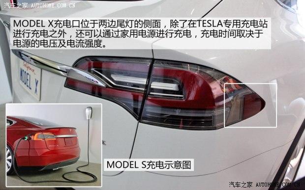 TESLATESLAMODEL X2012�� ������