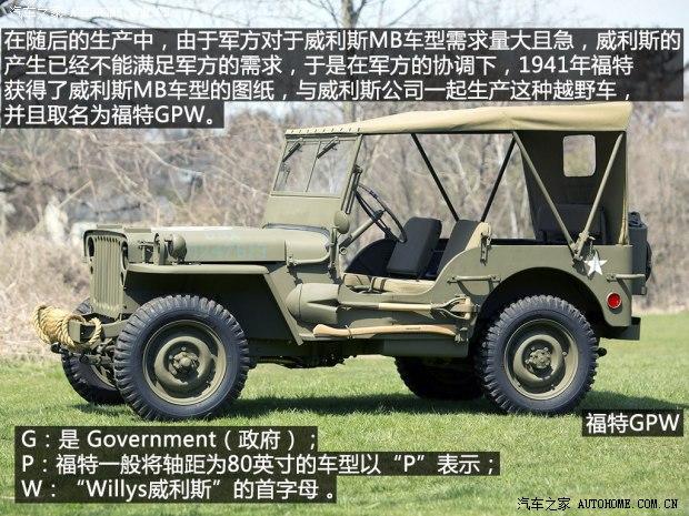 ���ظ���(����)����GPW1941�� ������