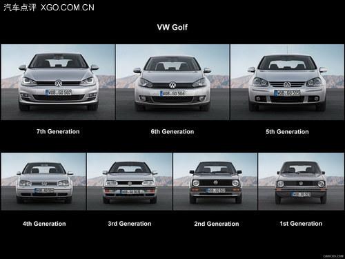 做好加价心理准备 全新高尔夫魅力解读