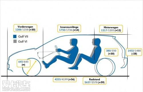 ���ߴ��߶���