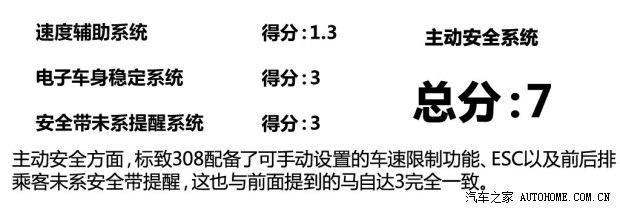 标致标致(进口)标致308(进口)2014款 两厢 基本型