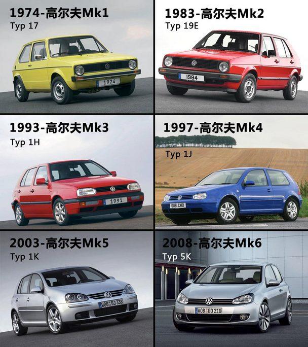 ����Ŧ���Լݴ��ڵ��ߴ��߶���