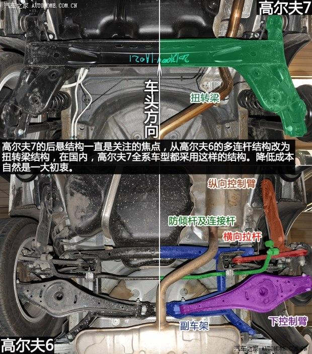 大众一汽-大众高尔夫2014款 1.4TSI 自动旗舰型