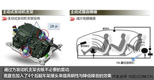 ���ƽ����� �Լ�ک��ȫ��һ��MDX 3.5L
