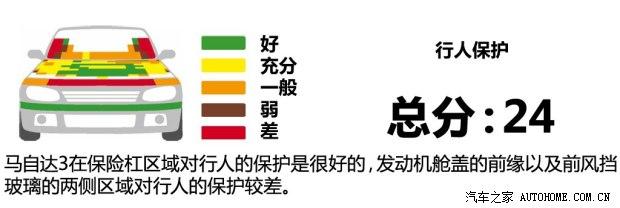 ���Դ����Դ�(����)���Դ�3(����)2014�� �����