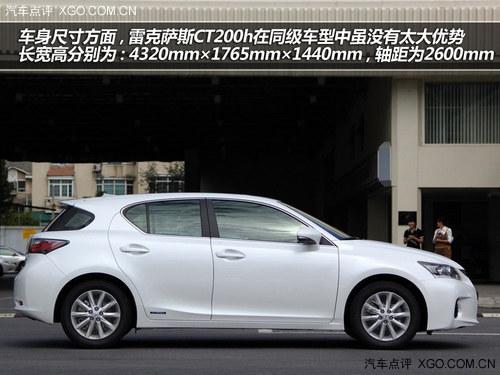 �������� �ʺ�ʥ��Լ����Ŀ���Ƽ�