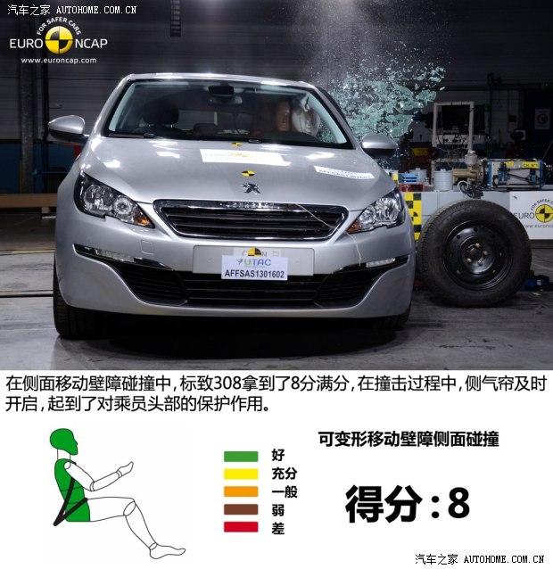 标致标致(进口)标致308(进口)2014款 两厢 基本型