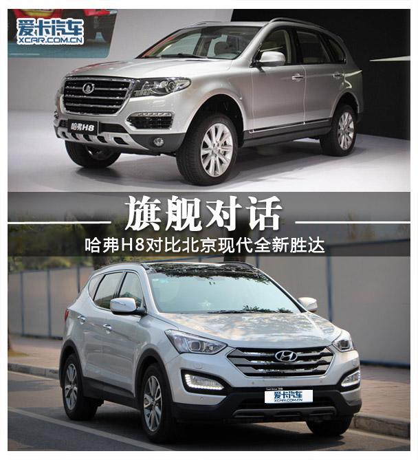 ����H8�Աȱ����ִ�ȫ��ʤ��