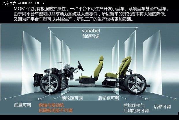 大众一汽-大众高尔夫2014款 1.4TSI 自动旗舰型