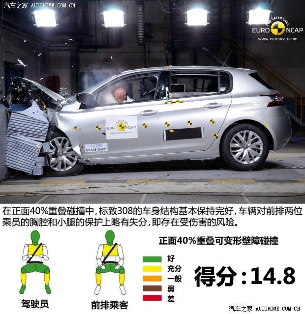 标致标致(进口)标致308(进口)2014款 两厢 基本型