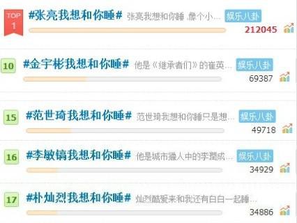 ΢���ö� ���ֶ�Ԫ�������۷�Χ