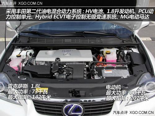 �������� �ʺ�ʥ��Լ����Ŀ���Ƽ�