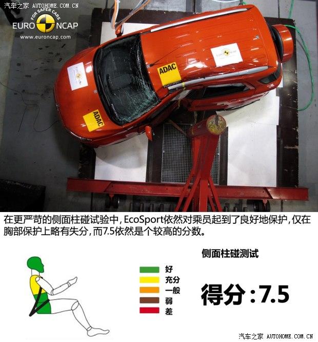 福特福特(进口)翼搏(海外)2013款 基本型