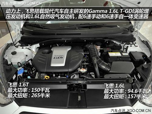 �������� �ʺ�ʥ��Լ����Ŀ���Ƽ�