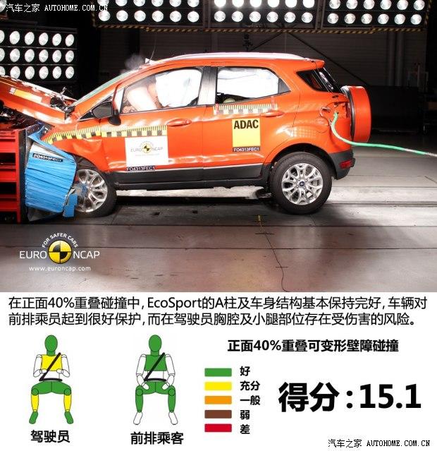 福特福特(进口)翼搏(海外)2013款 基本型