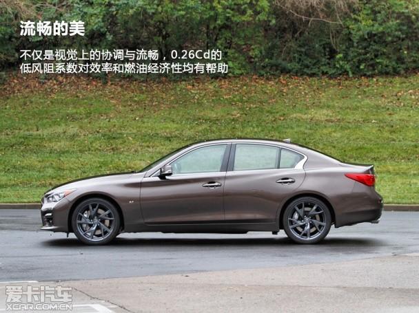 ���������Լ�Ӣ�����Q50