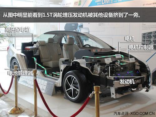 ����Դ������ ���ǵ����Լݼ�ѡ��ָ��