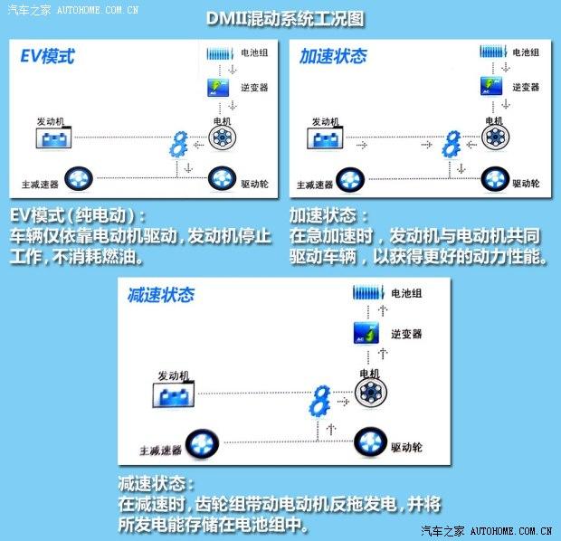 ���ǵϱ��ǵ���2012�� ������